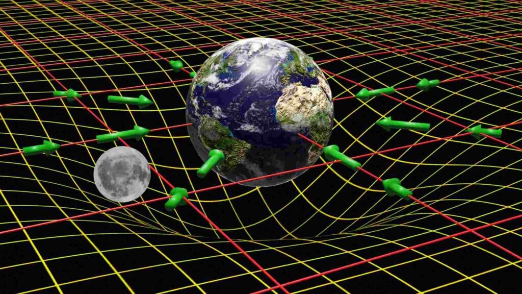 MIT Researchers Explore Whether Gravity Has Quantum Properties: Check Details! 2 Gravity-Gauge-Theory