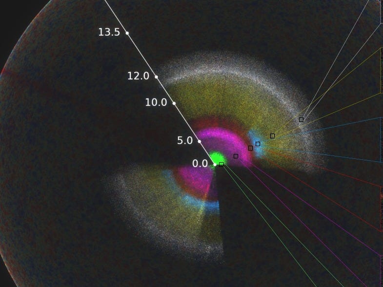 Revealed – Largest-Ever Map of the Universe Spans 13 Billion Years and Redefines Cosmic History 2 Largest-Ever Map of the Universe
