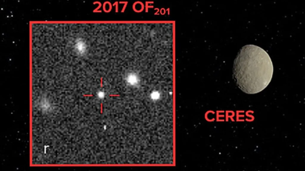 Scientists Discover Possible New Dwarf Planet 2017 OF201 – Check What This Means for Astronomy 2 New Dwarf Planet 2017 OF201 Found