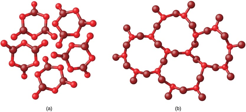 Breakthrough Quantum Geometry Map Reveals the Hidden Structure of Solid Matter for the First Time 2 Solid Matter